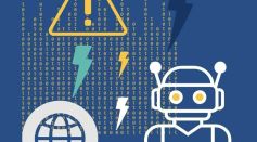 The Human-First Internet Is Over. Is Marketing Ready?