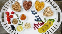 Why Healthcare Needs Its Own Food Pyramid Moment