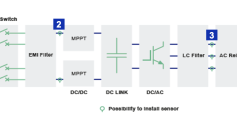 ICS for Solar Applications