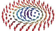 Magnetic Skyrmions Quasiparticle Achieve Record Speeds, Shows Potential in Advancing Computing Memory